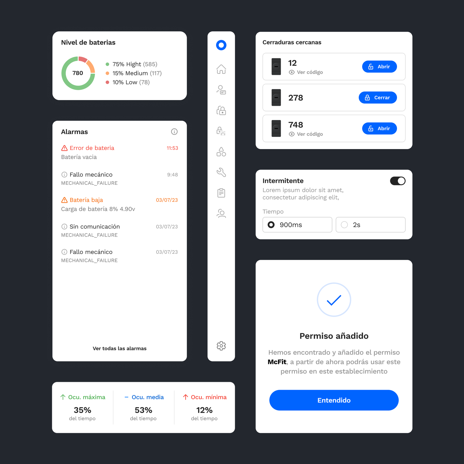 Componentes Design System de Ojmar